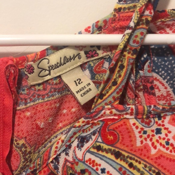 Cute spring dress - Picture 2 of 3